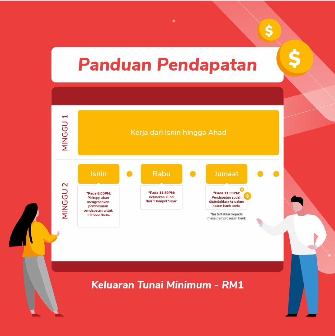 Pickupp Delivery Agent Wallet